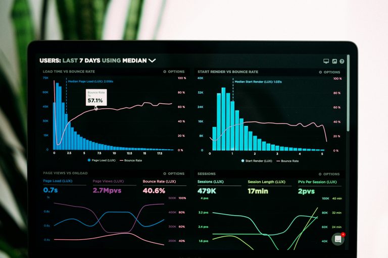 Data analysis and reporting dashboard